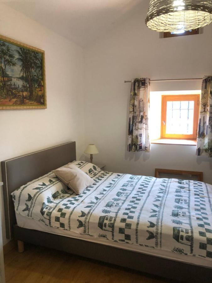 Maison De Charme En Ardeche Du Sud Avec Piscine Beaumont  Εξωτερικό φωτογραφία